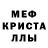 Экстази Cube Yana Khryaschevskaya